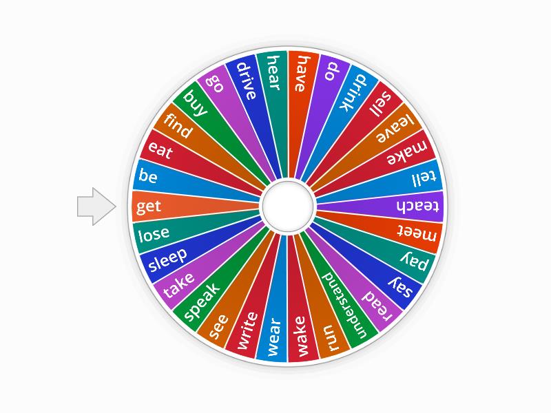 irregular-verb-past-simple-spin-the-wheel