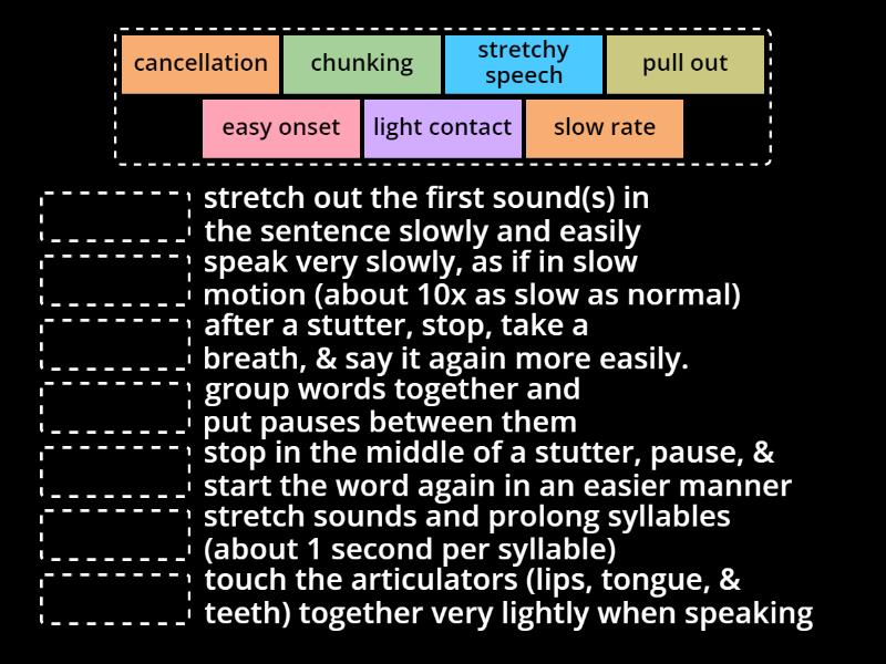 Fluency enhancing strategies match up