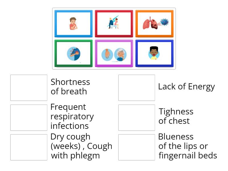 Symptoms And Signs Of Childhood Asthma - Une Las Parejas