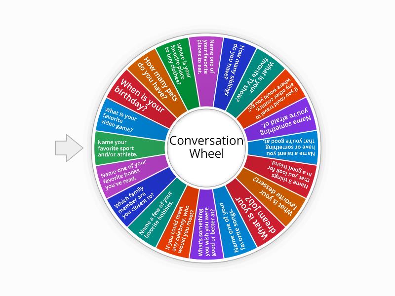 Conversation Wheel - Spin the wheel