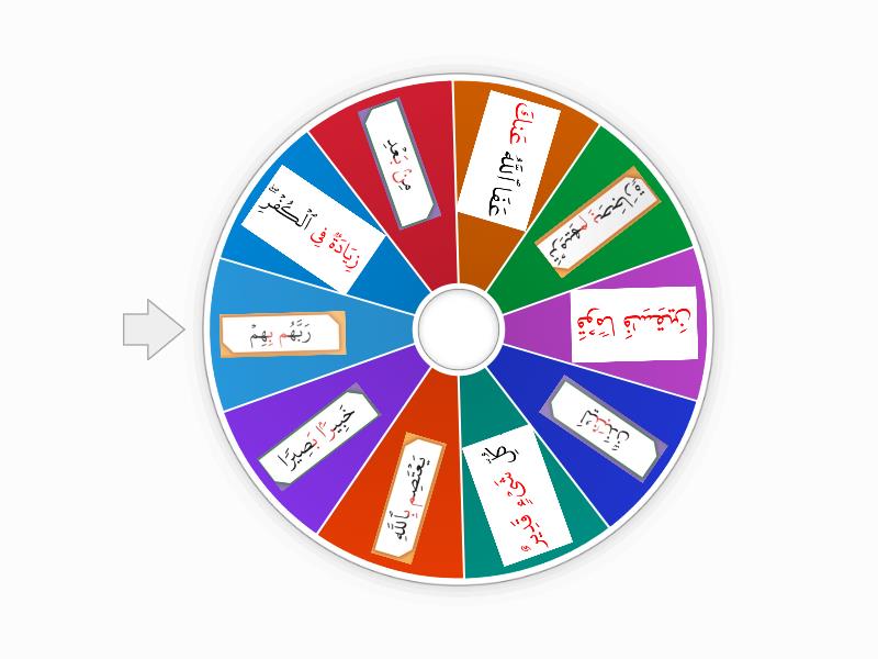 Kuiz Bacaan Ikhfa Hakiki Ikhfa Syafawi Dan Iqlab Random Wheel