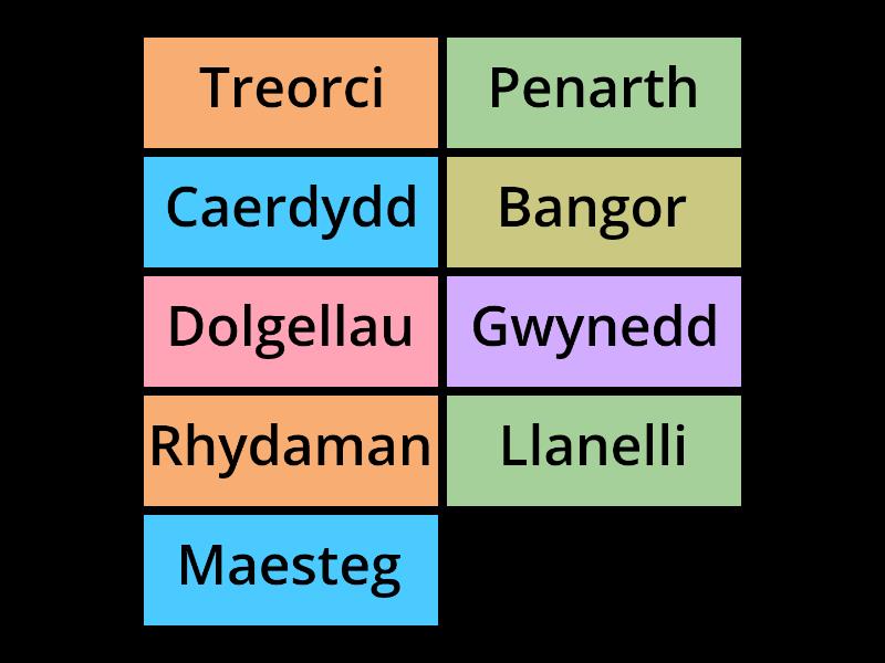 Y Treiglad Meddal, ymarfer pob llythyren - Flip tiles