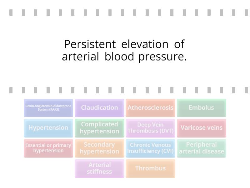 CV Terms 1 Find the match