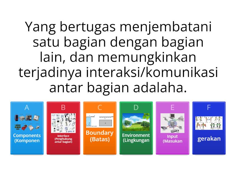 Sistem Informasi Keperawatan - Quiz