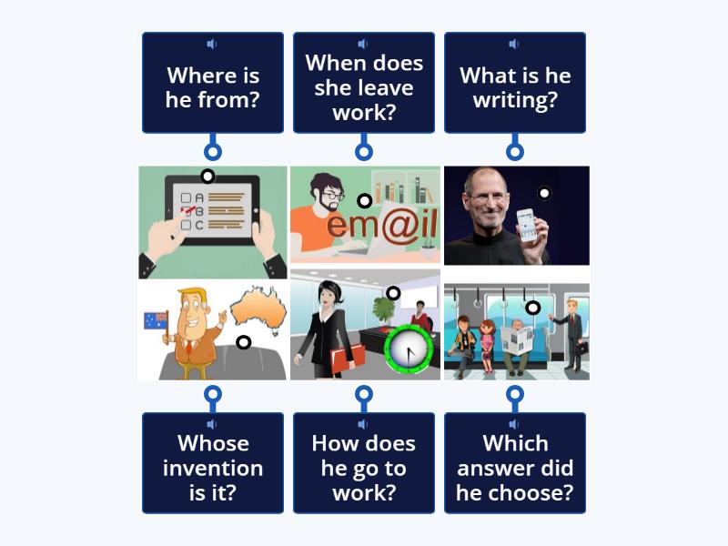 Questions sentences (labelled) - Labelled diagram