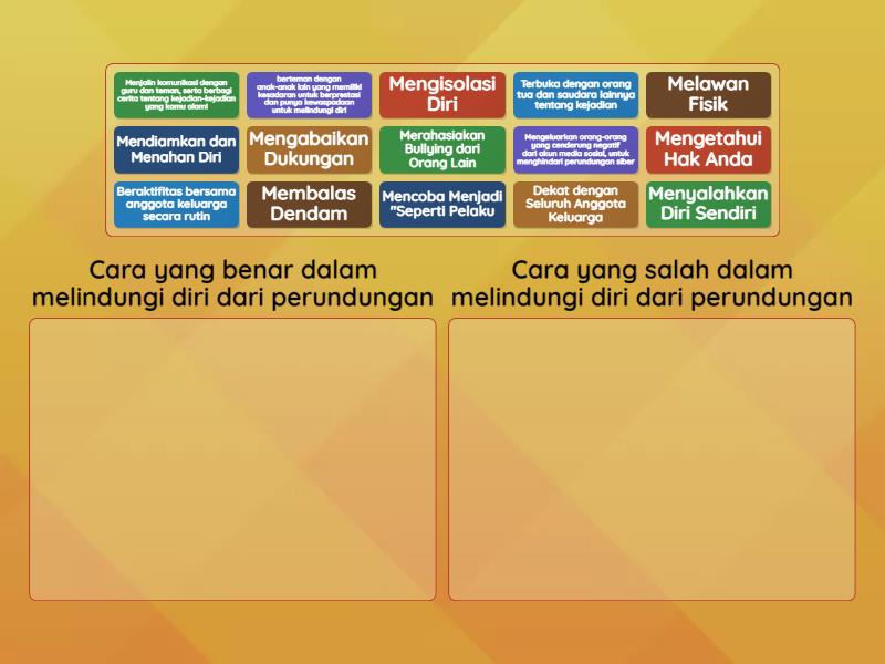 Cara Melindungi Diri Dari Perundungan Categorías