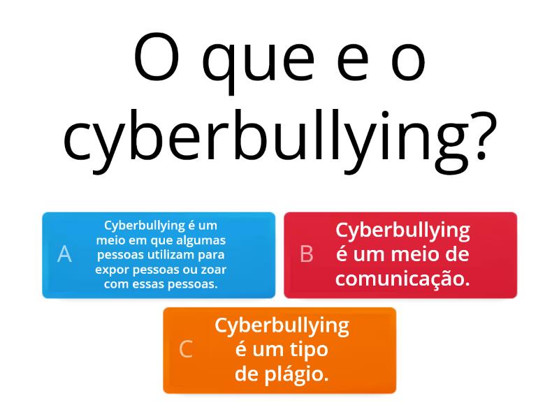 Cyberbullying - Quiz