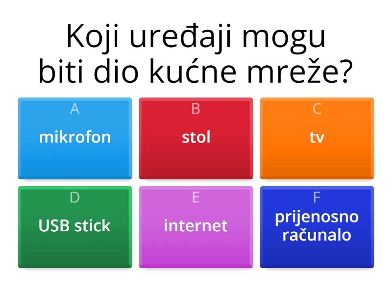 Prednost,nedostaci I Zaštita Računala I Podataka Na Mreži - Quiz