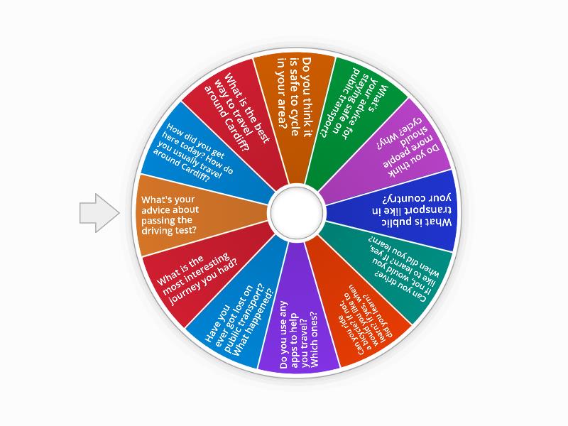 travel-and-transport-speaking-activity-spin-the-wheel