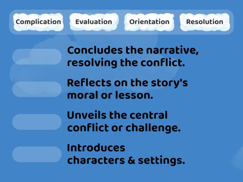 Narrative Text Structure - Match up