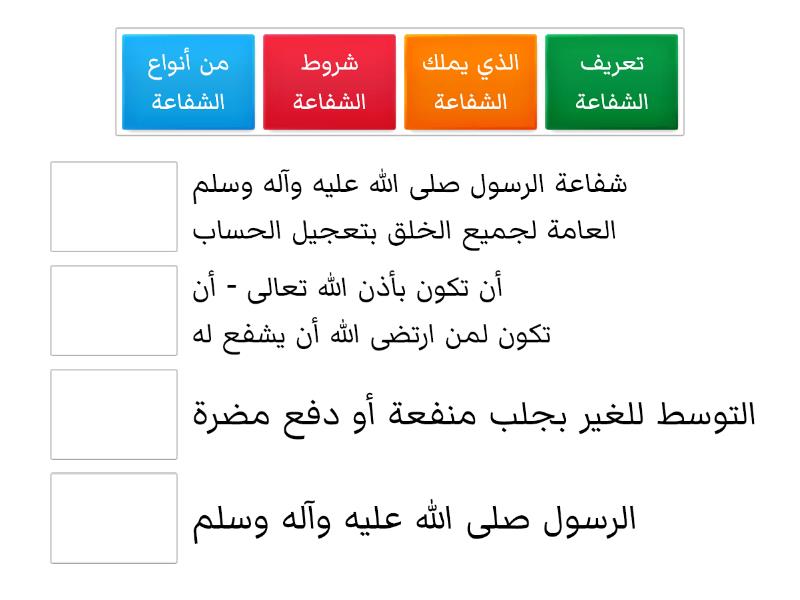 الشفاعة - المطابقة