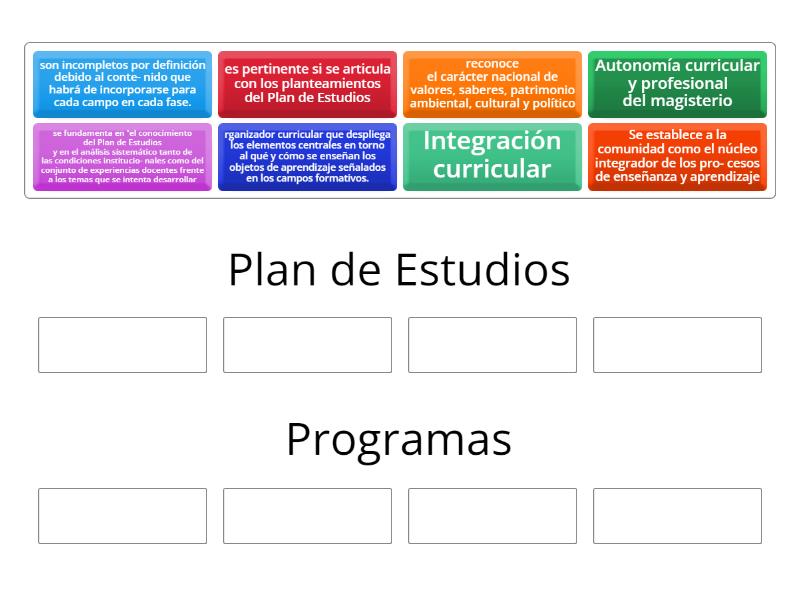 Plan y Programas De Estudio de Educación Básica 2022 - Ordenar por grupo