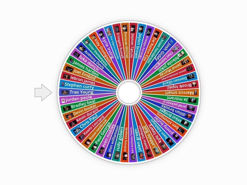 NBA PLAYERS WHEEL (2024) Spin the wheel