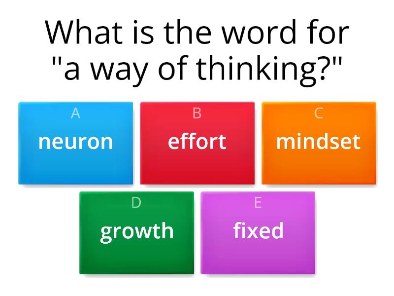 Growth Mindset - Quiz