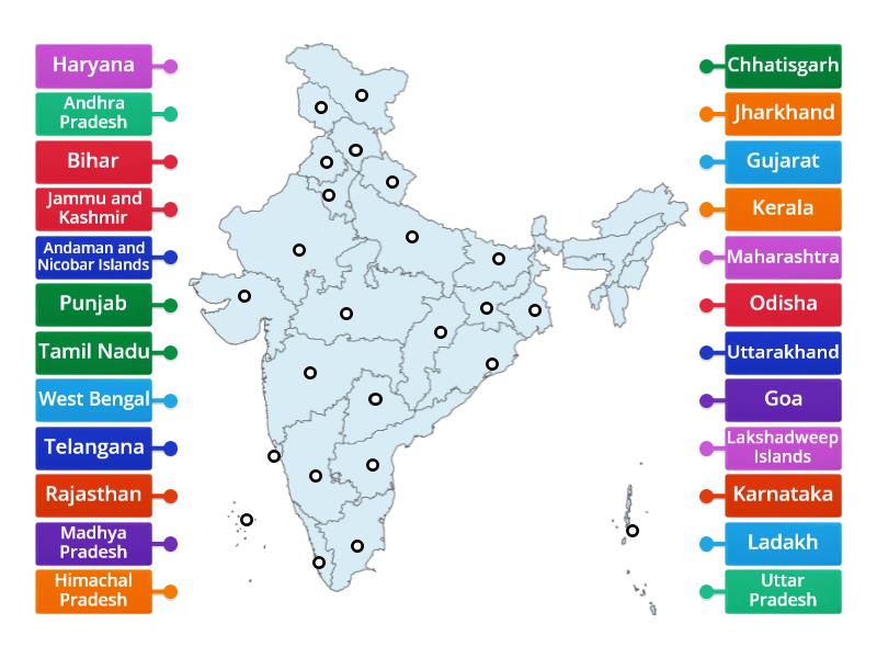 INDIA STATE MAP - Labelled diagram