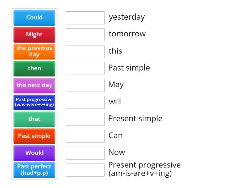 Reported speech changes - Match up