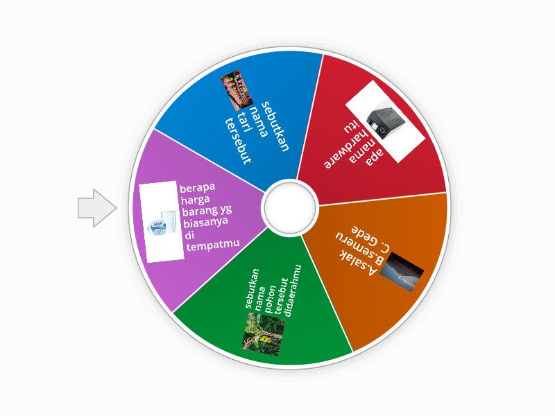 Informatika - Spin the wheel