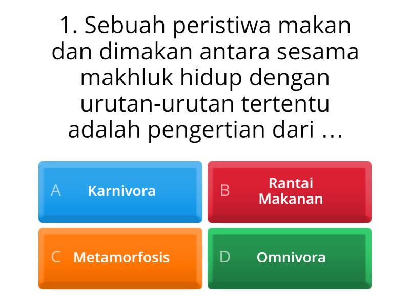 GAMES MATERI RANTAI MAKANAN | MAPEL IPAS UNTUK KELAS 5 SD - Quiz