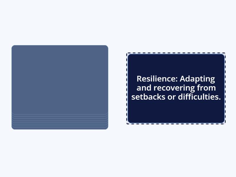 C1 7C Life Skills Discussion - Speaking cards