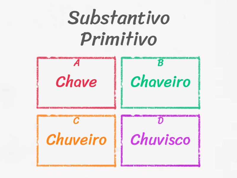 Substantivo Primitivo e Derivado - Kuiz