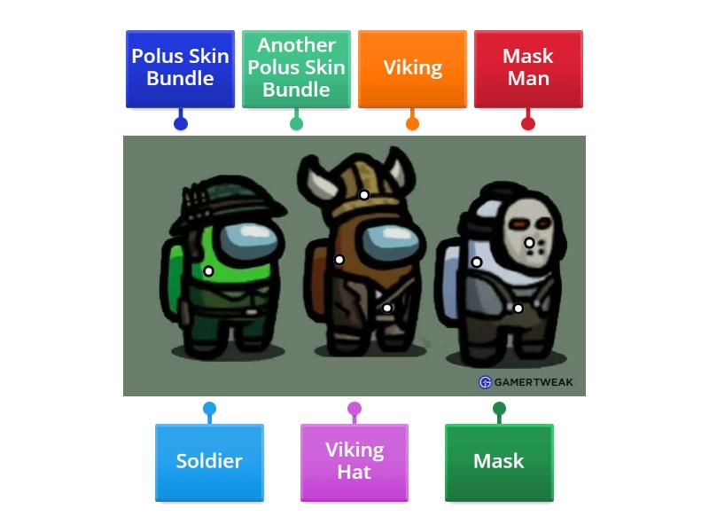 Among Us With Skins - Labelled Diagram