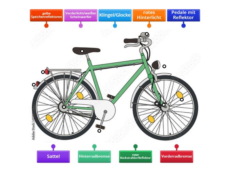 Das verkehrssichere Fahrrad - Labelled diagram