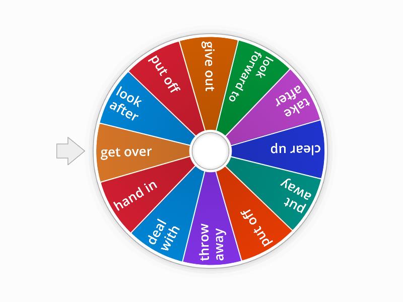 Roadmap B1 Unit 8a - phrasal verbs - Spin the wheel