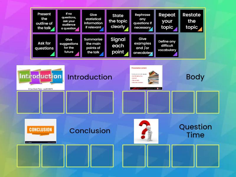 EAP5 M3.2 Stages of a presentation and their elements - Group sort