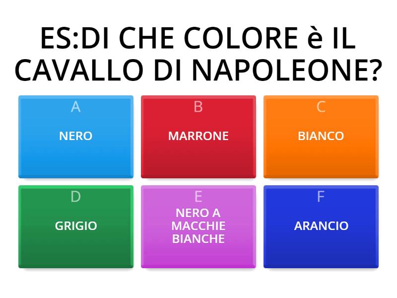 Domande A Risposta Multipla - Quiz