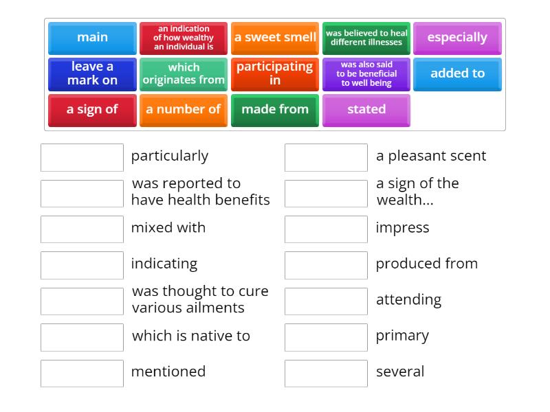 IELTS Summary Reading Synonyms - Match up
