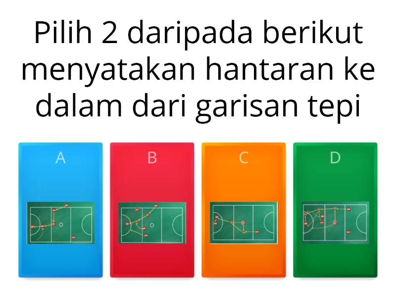 Bola Jaring Tingkatan 4 Kuiz