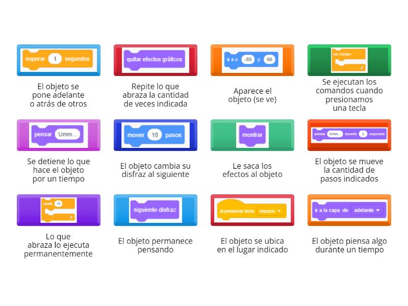 COMANDOS DE SCRATCH Parte II - Desliar