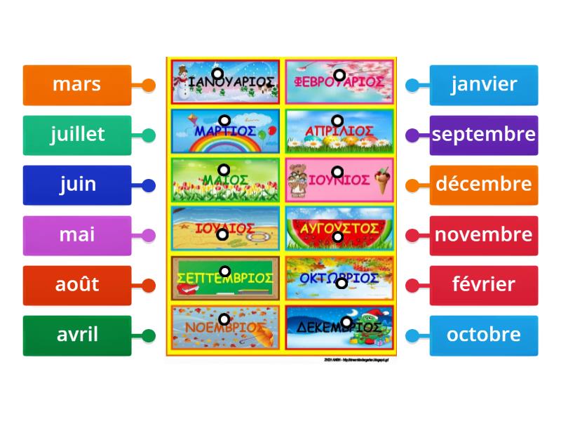 Les mois de l'année - Labelled diagram