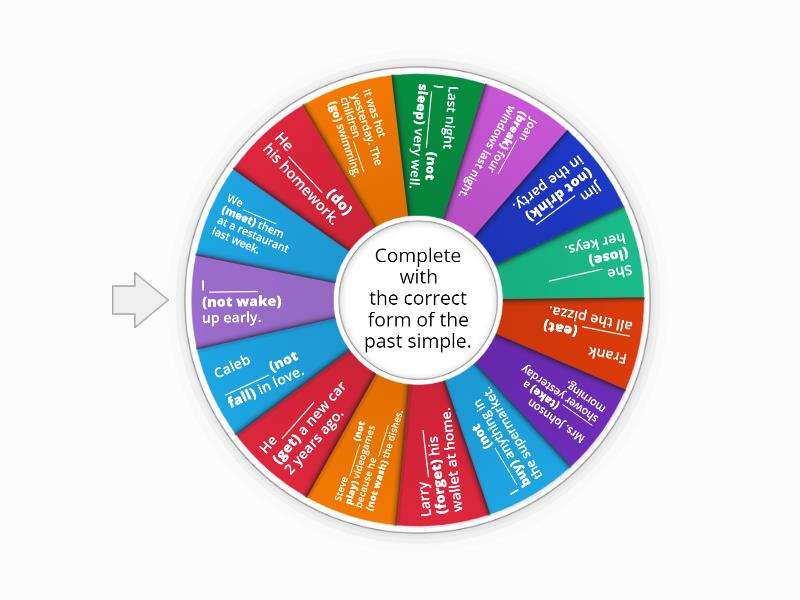 Past simple VERBS - Spin the wheel