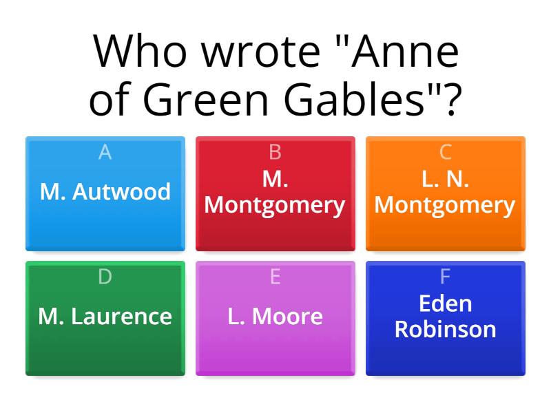 g-o-a-t-quiz