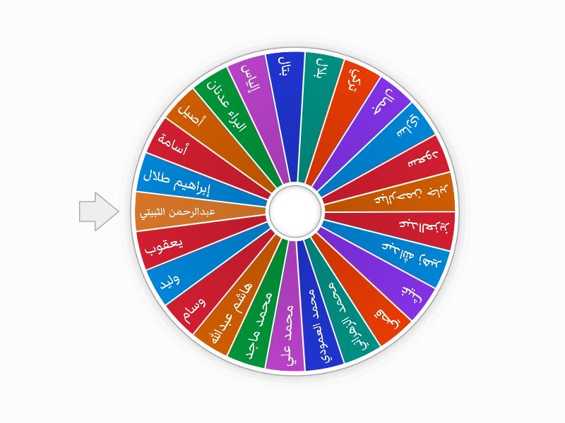 3a names - Spin the wheel