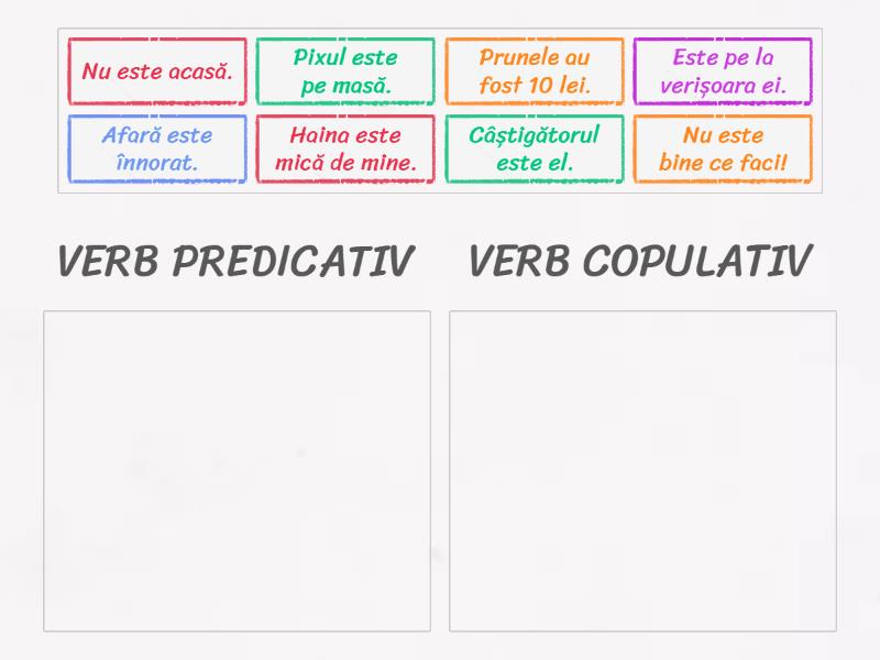 Valoarea verbului A FI - Categorize