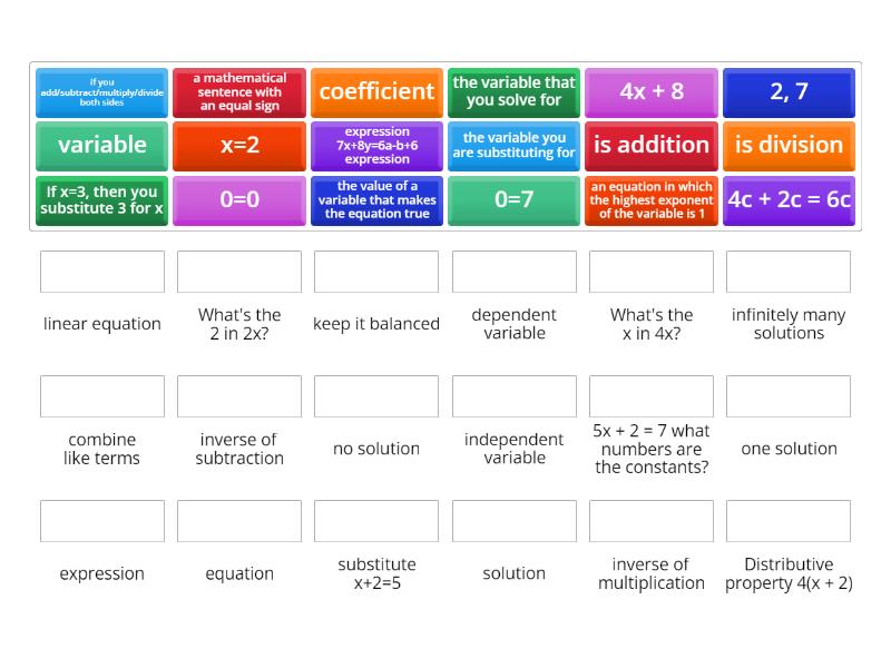 linear-equation-vocabulary-match-up