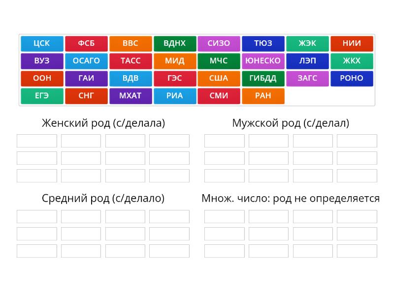 МИД род аббревиатуры. Виды слогов. 4 Type of the syllable game. 4 Type of the syllable Roll and read.