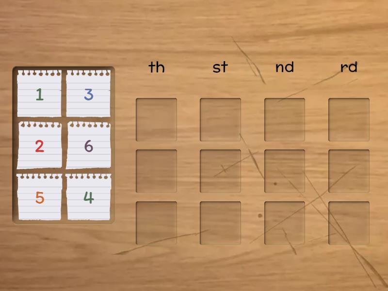 Ordinal numerals - Group sort