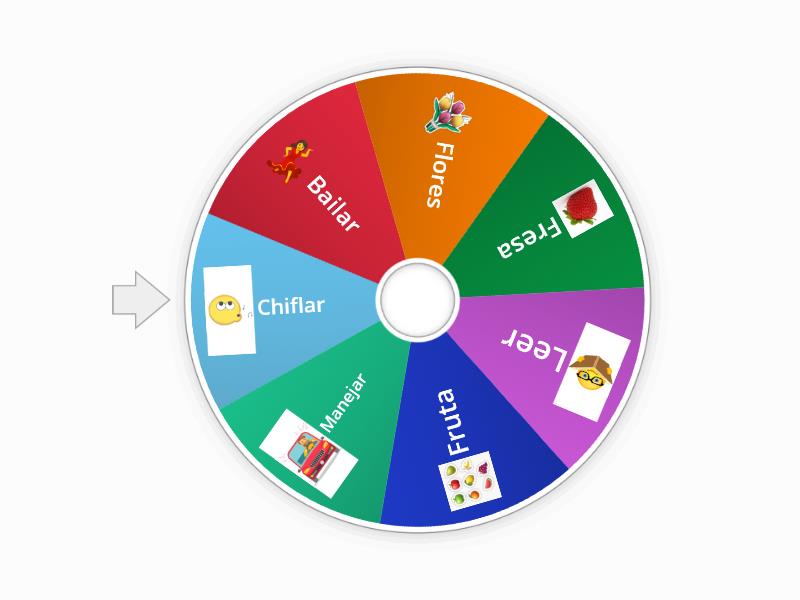 Ruleta de oraciones - Spin the wheel