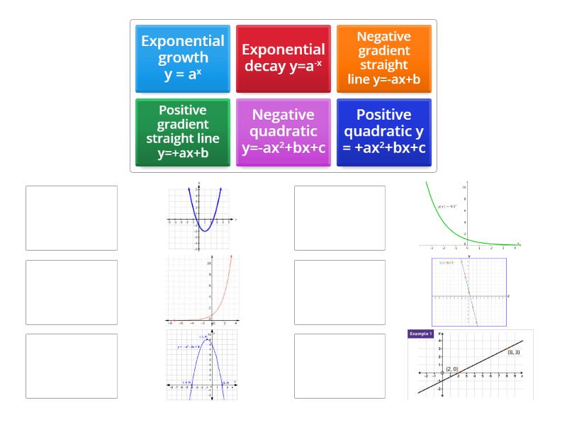 Graph type match - Match up