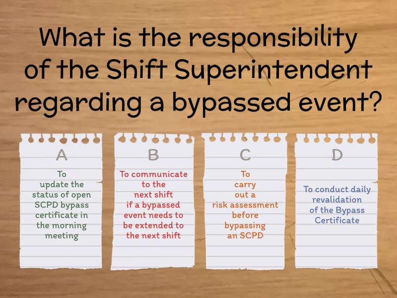 Bypassing of SCPD Gamification - Quiz