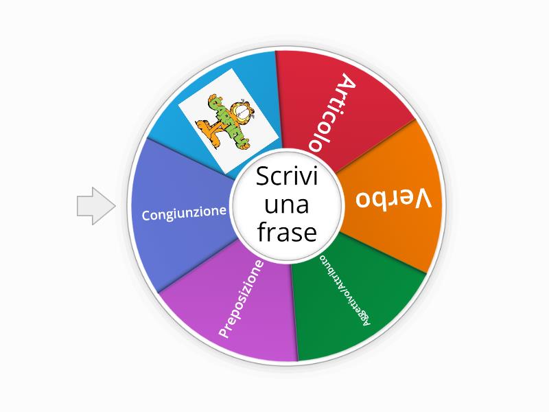 La Ruota delle Frasi - Random wheel