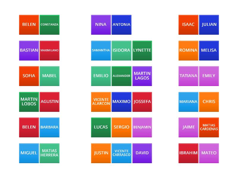 7A CLASS - Seating plan