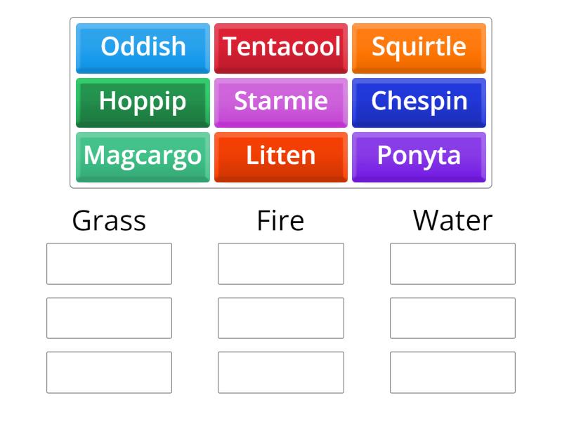 Pokemon Types - Group sort