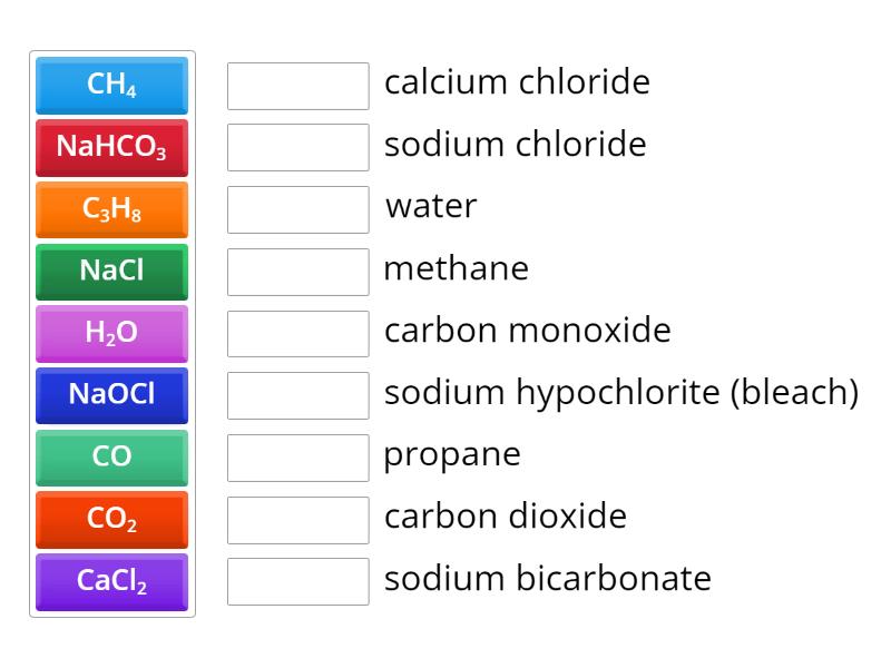 Part 2 S24 Nomenclature - common compounds - Match up