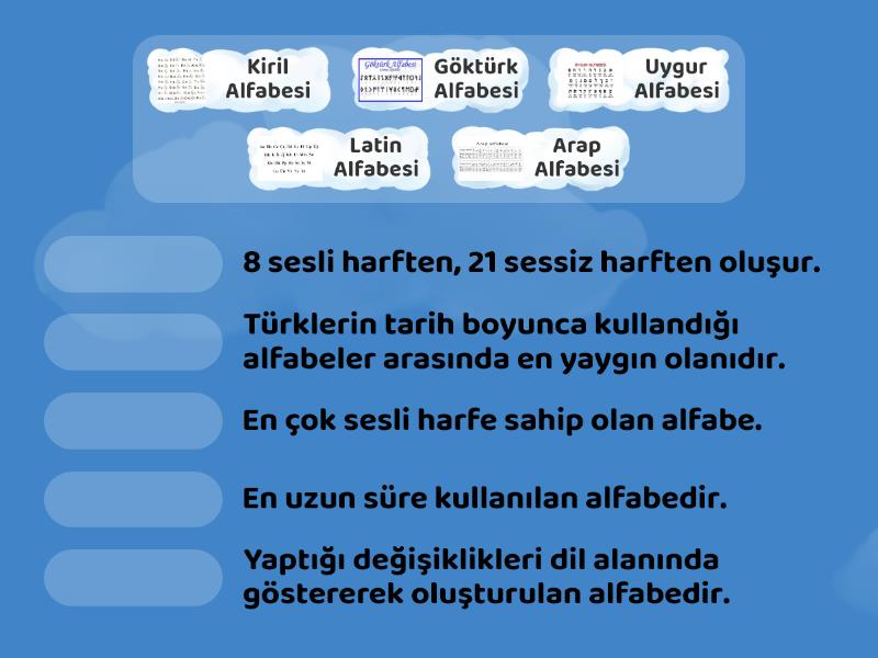 Türklerin Tarih Boyunca Kullandığı Alfabeler -me - Eşleştir