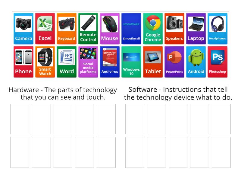 Year 8 Hardware and Software - Group sort