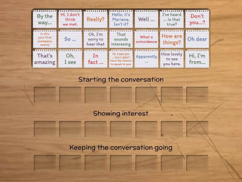 Small talk - Group sort
